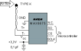 Figure 1. Using a thermocouple to sense ambient temperature, the MAX6675 provides cold-junction compensation and converts the output of the thermocouple directly to digital form